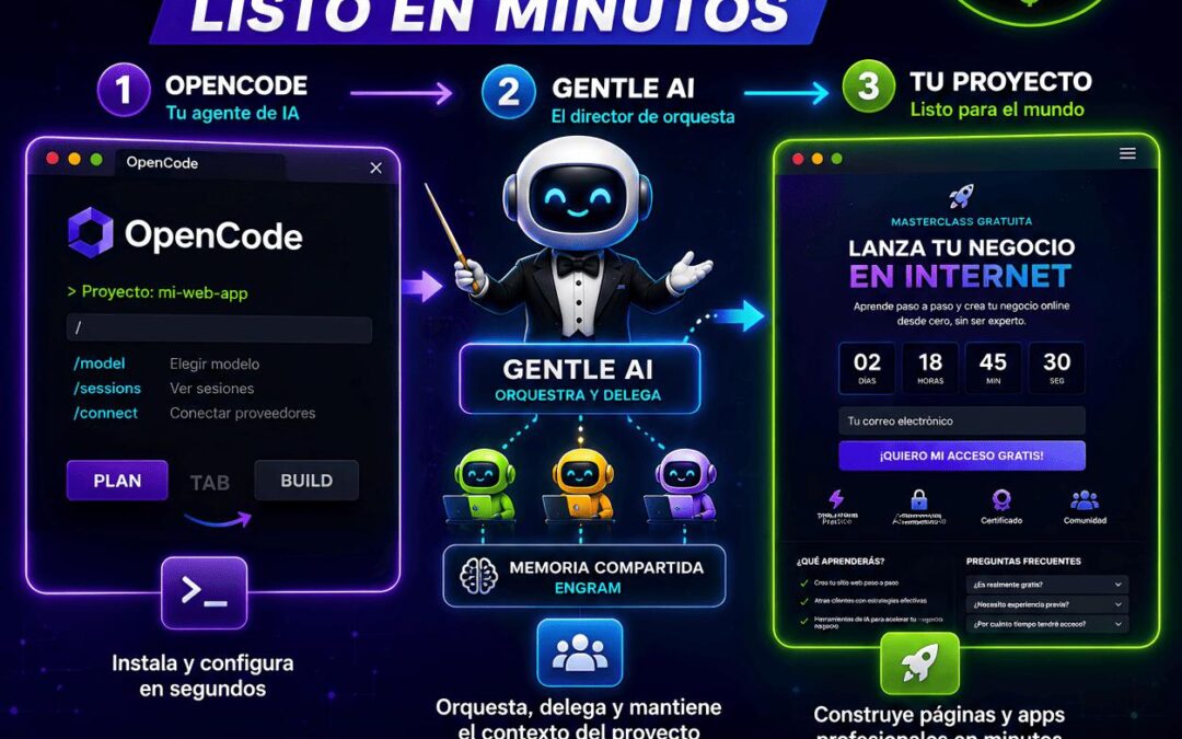 Configura tu entorno de desarrollo con IA en minutos